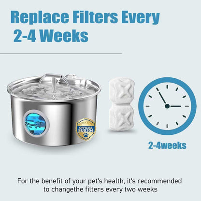 Cat Water Fountain Replacement Filters 32pc - 2.2L Stainless Steel