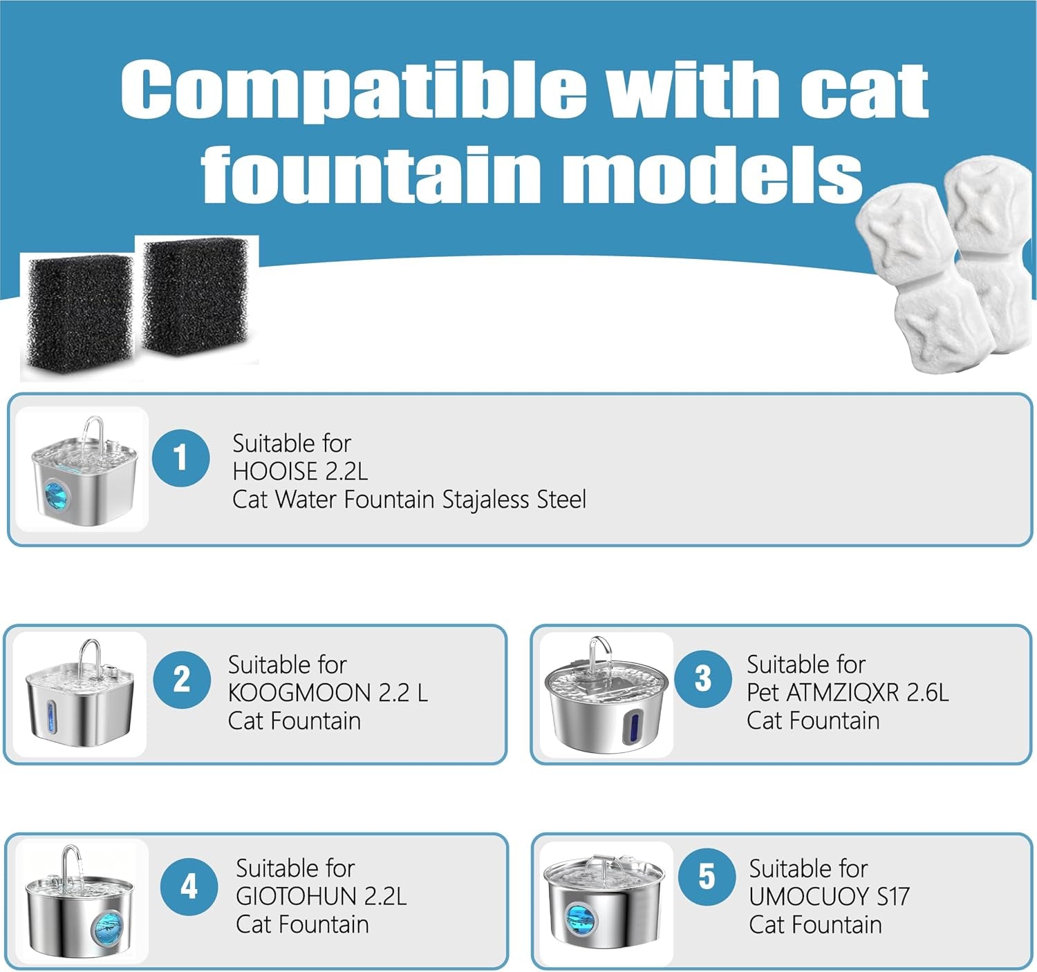 Cat Water Fountain Replacement Filters 32pc - 2.2L Stainless Steel