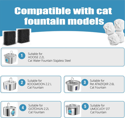 Cat Water Fountain Replacement Filters 32pc - 2.2L Stainless Steel
